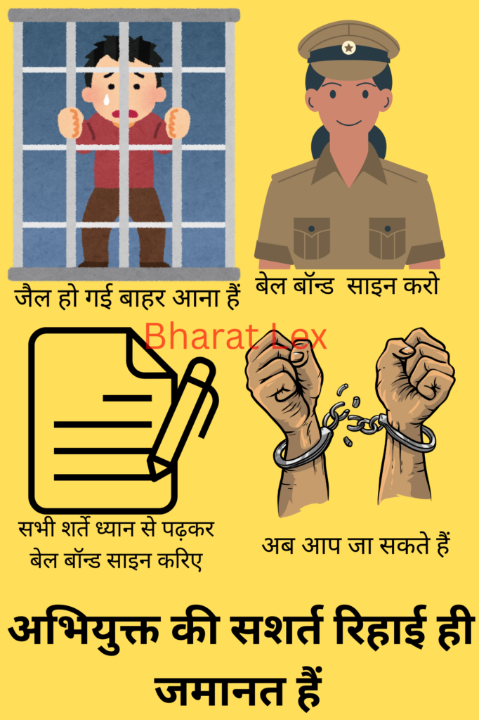 Bail